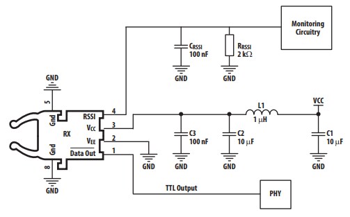 Application Circuit Diagram - Broadcom AFBR-2529SIZ Fiber-Optic Receiver